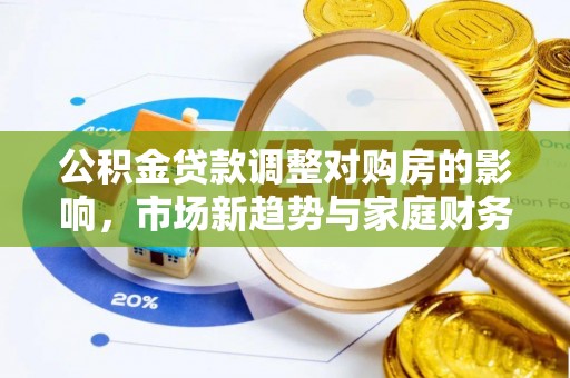 泸水公积金贷款调整对购房的影响，市场新趋势与家庭财务规划